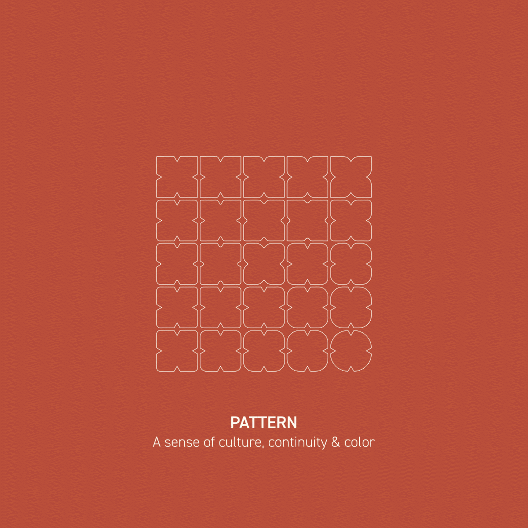 Pattern — Dialogue with India